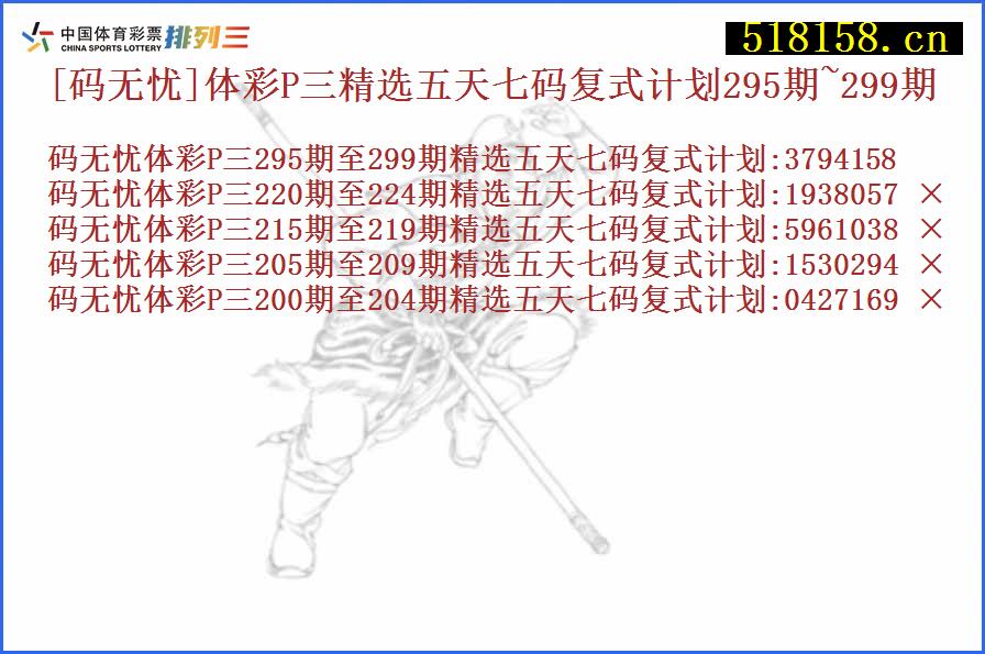 [码无忧]体彩P三精选五天七码复式计划295期~299期