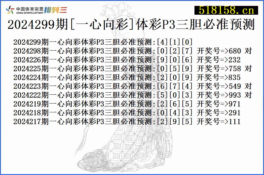 2024299期[一心向彩]体彩P3三胆必准预测