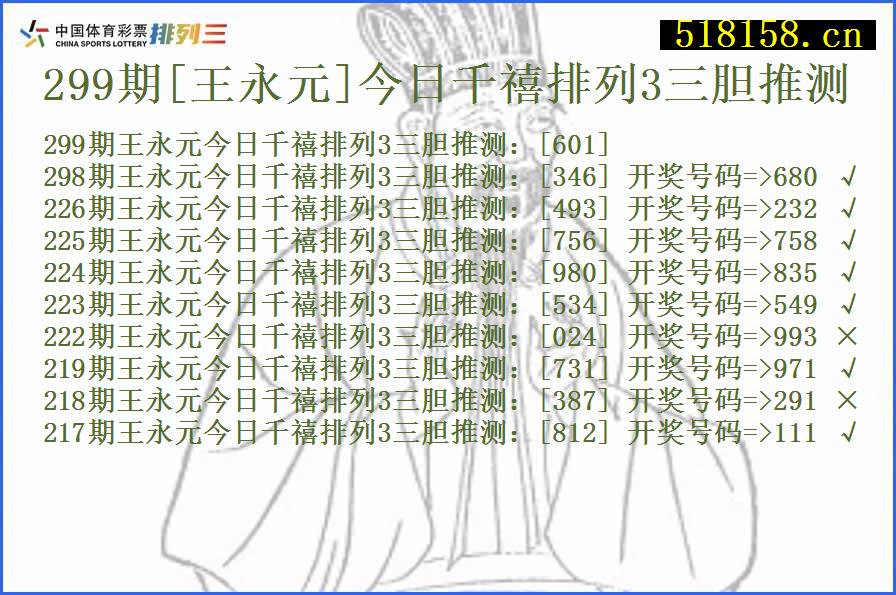 299期[王永元]今日千禧排列3三胆推测