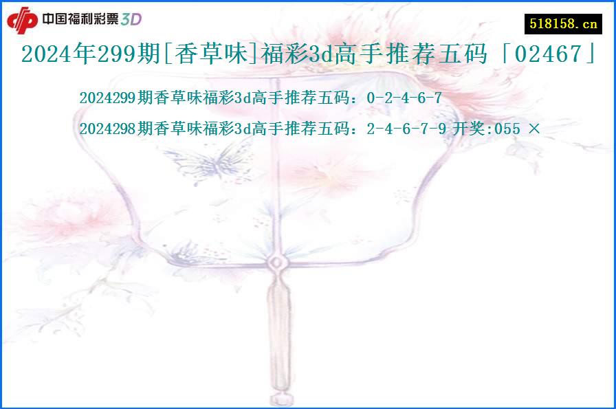 2024年299期[香草味]福彩3d高手推荐五码「02467」