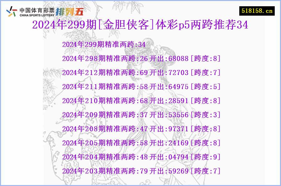 2024年299期[金胆侠客]体彩p5两跨推荐34