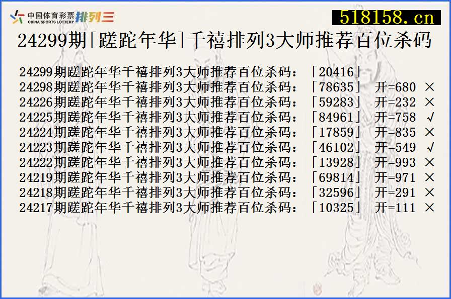 24299期[蹉跎年华]千禧排列3大师推荐百位杀码