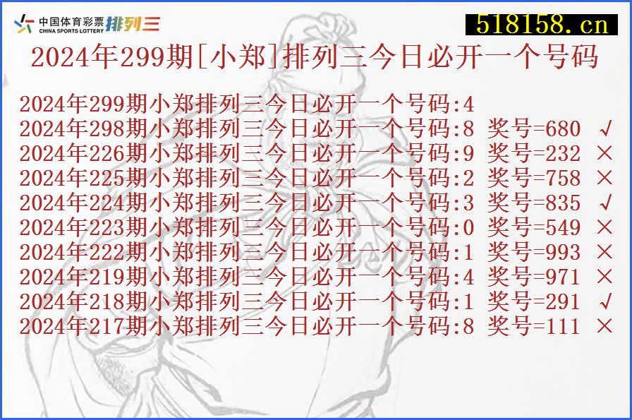 2024年299期[小郑]排列三今日必开一个号码