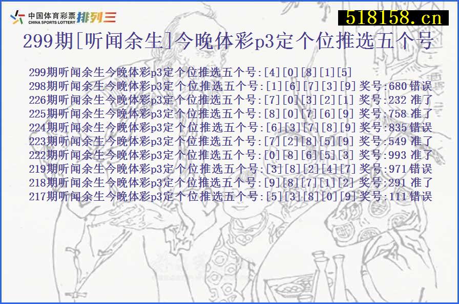 299期[听闻余生]今晚体彩p3定个位推选五个号