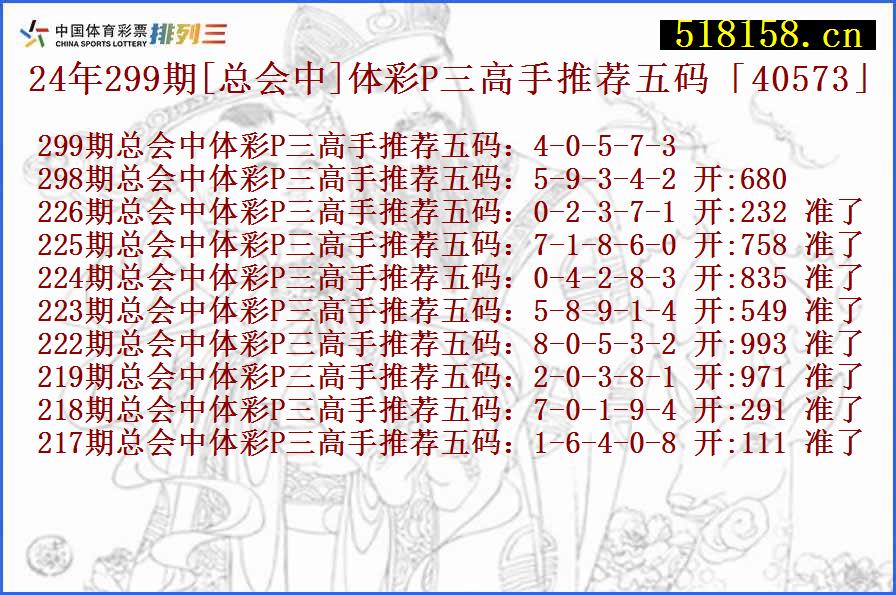 24年299期[总会中]体彩P三高手推荐五码「40573」