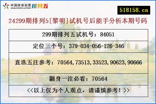 24299期排列5[黎明]试机号后能手分析本期号码