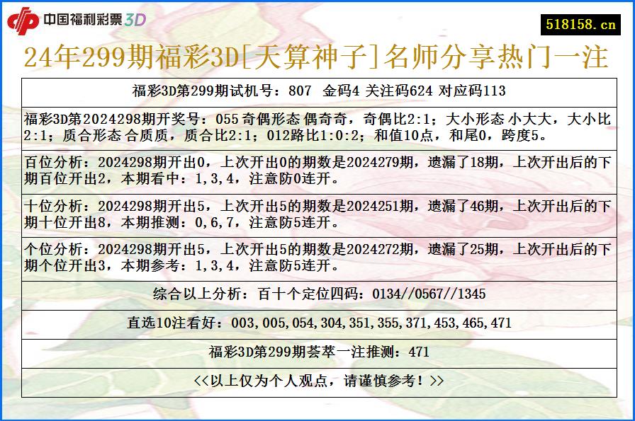 24年299期福彩3D[天算神子]名师分享热门一注