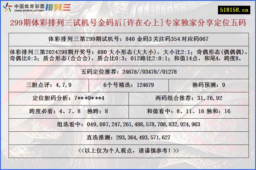 299期体彩排列三试机号金码后[许在心上]专家独家分享定位五码