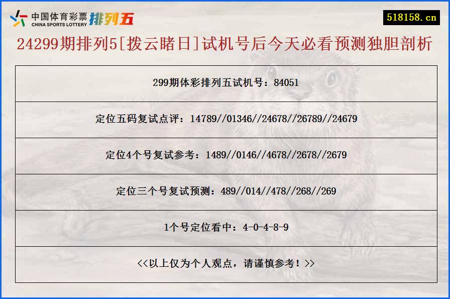 24299期排列5[拨云睹日]试机号后今天必看预测独胆剖析