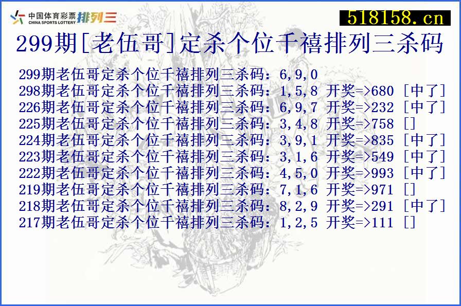 299期[老伍哥]定杀个位千禧排列三杀码