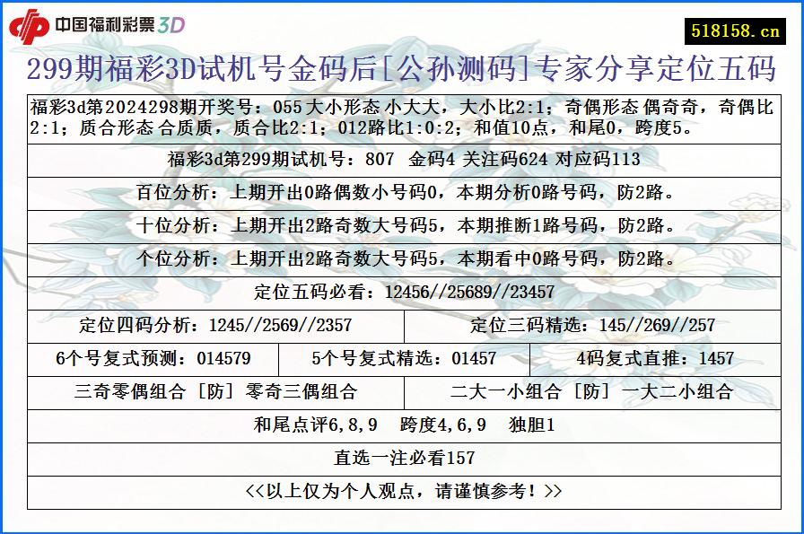 299期福彩3D试机号金码后[公孙测码]专家分享定位五码