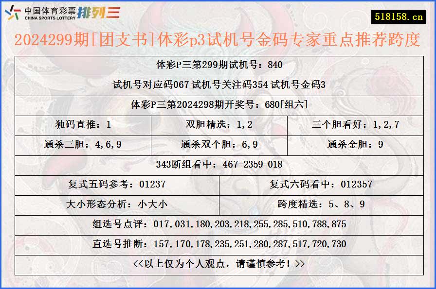 2024299期[团支书]体彩p3试机号金码专家重点推荐跨度