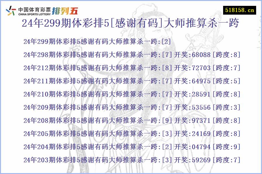 24年299期体彩排5[感谢有码]大师推算杀一跨