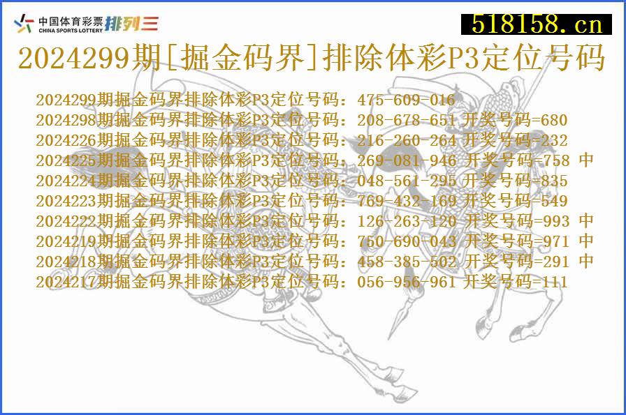 2024299期[掘金码界]排除体彩P3定位号码