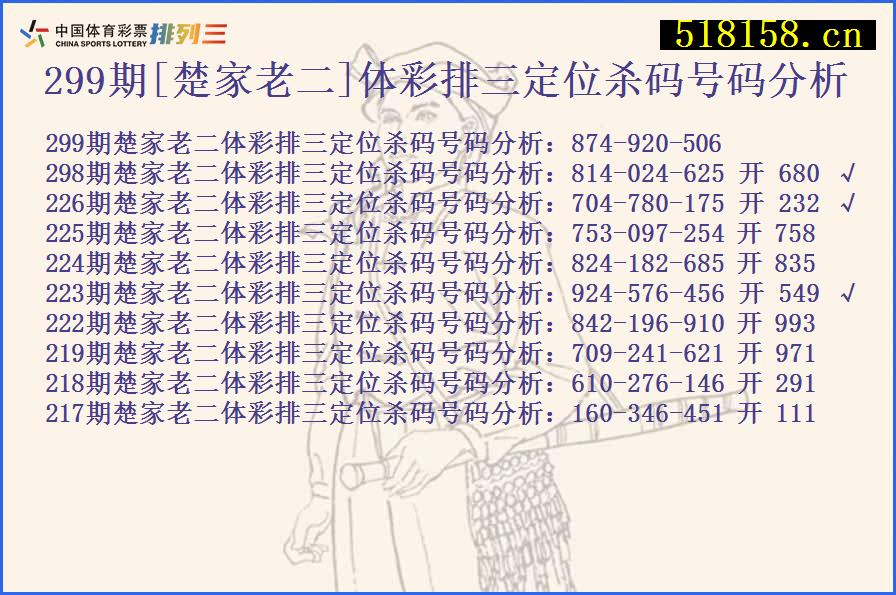 299期[楚家老二]体彩排三定位杀码号码分析