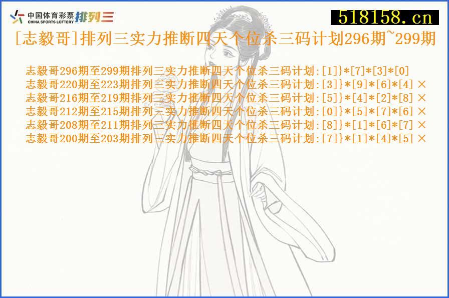 [志毅哥]排列三实力推断四天个位杀三码计划296期~299期