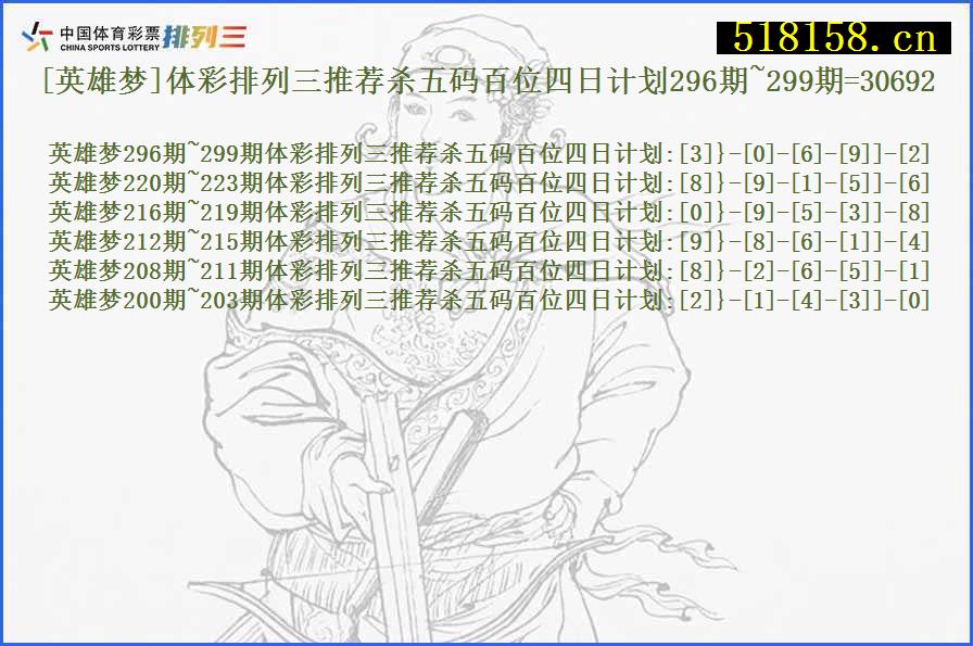 [英雄梦]体彩排列三推荐杀五码百位四日计划296期~299期=30692