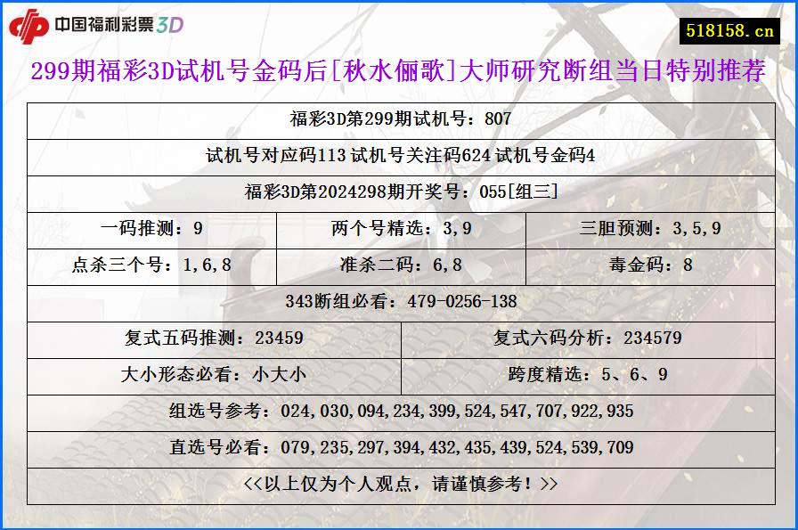 299期福彩3D试机号金码后[秋水俪歌]大师研究断组当日特别推荐