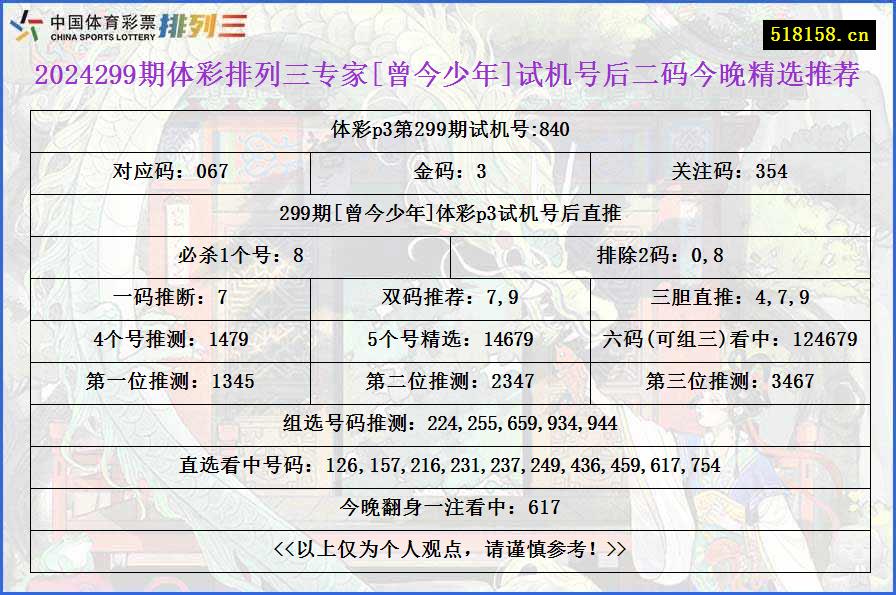 2024299期体彩排列三专家[曾今少年]试机号后二码今晚精选推荐