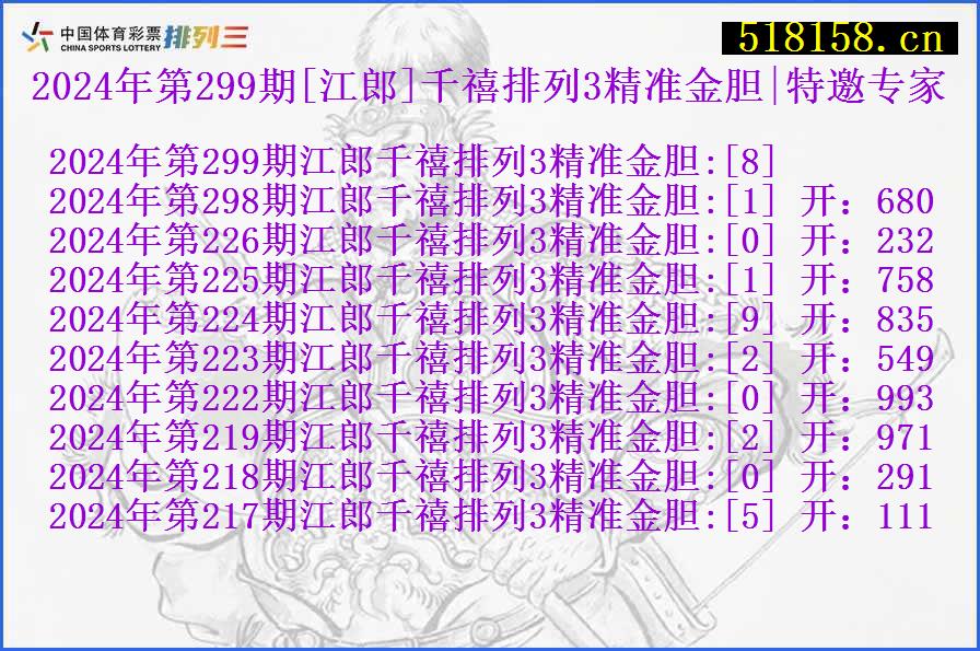 2024年第299期[江郎]千禧排列3精准金胆|特邀专家