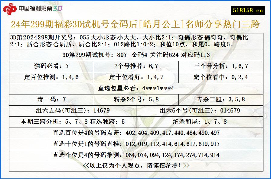 24年299期福彩3D试机号金码后[皓月公主]名师分享热门三跨