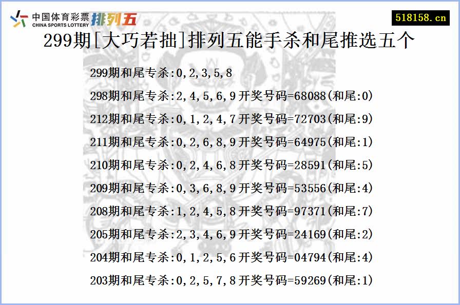 299期[大巧若拙]排列五能手杀和尾推选五个