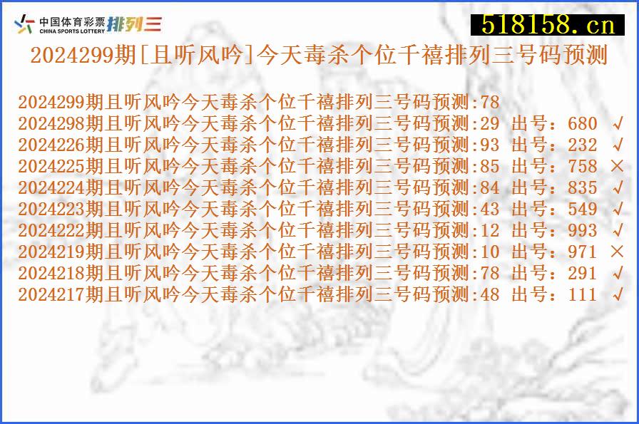 2024299期[且听风吟]今天毒杀个位千禧排列三号码预测