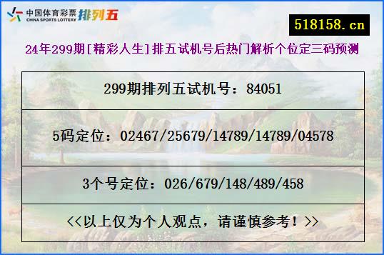 24年299期[精彩人生]排五试机号后热门解析个位定三码预测