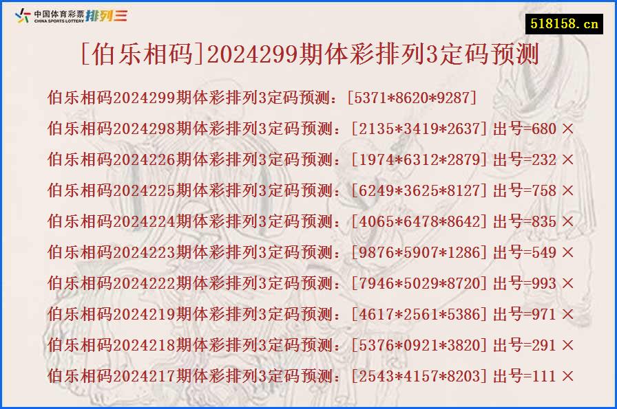 [伯乐相码]2024299期体彩排列3定码预测