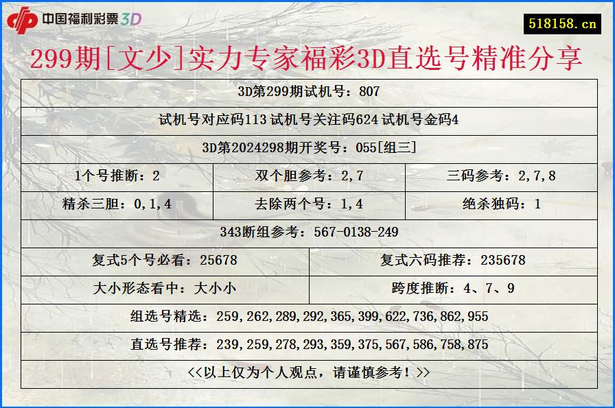 299期[文少]实力专家福彩3D直选号精准分享