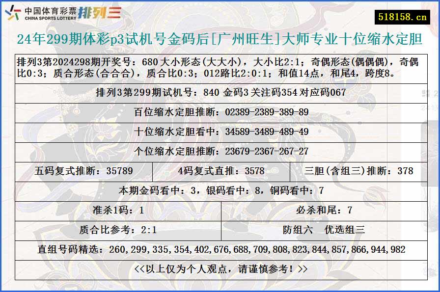 24年299期体彩p3试机号金码后[广州旺生]大师专业十位缩水定胆