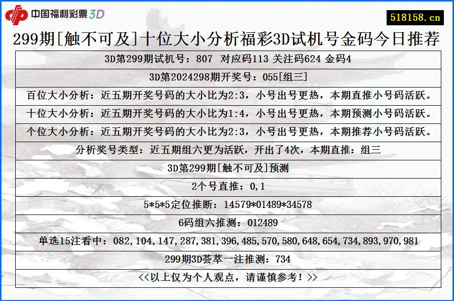 299期[触不可及]十位大小分析福彩3D试机号金码今日推荐