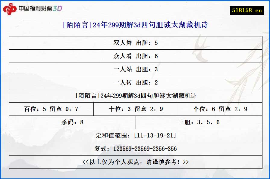 [陌陌言]24年299期解3d四句胆谜太湖藏机诗