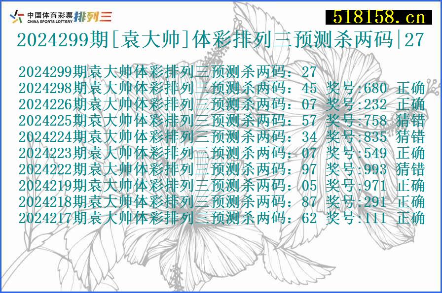 2024299期[袁大帅]体彩排列三预测杀两码|27