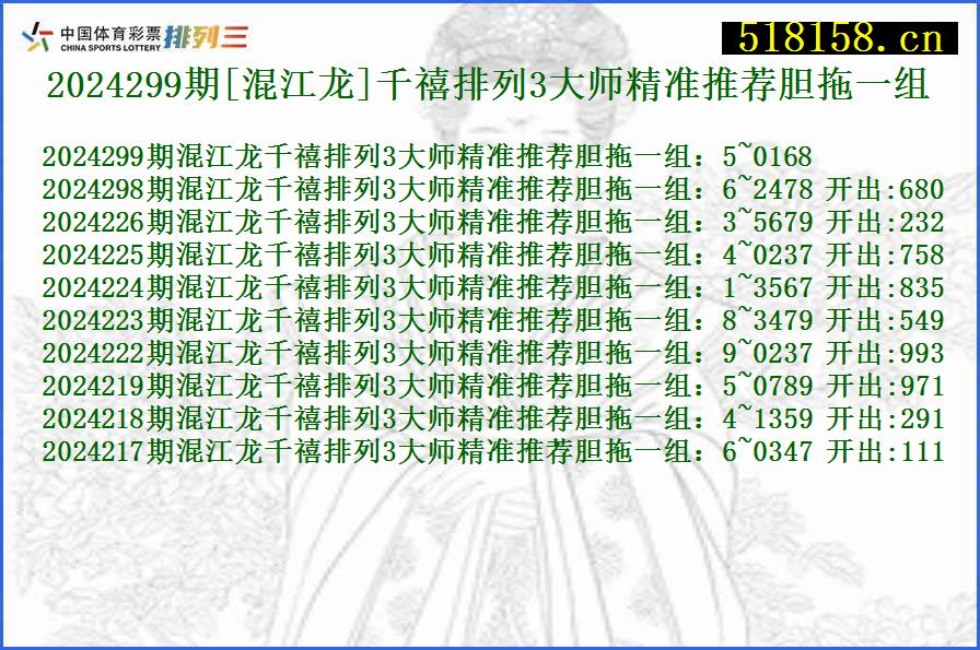 2024299期[混江龙]千禧排列3大师精准推荐胆拖一组