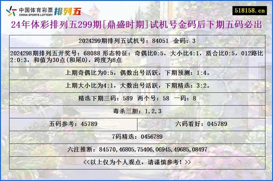 24年体彩排列五299期[鼎盛时期]试机号金码后下期五码必出