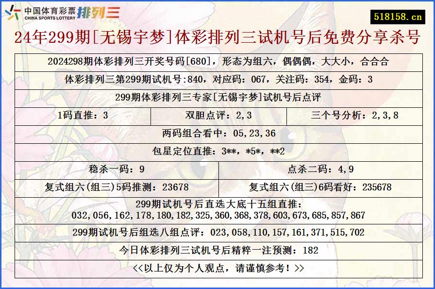 24年299期[无锡宇梦]体彩排列三试机号后免费分享杀号