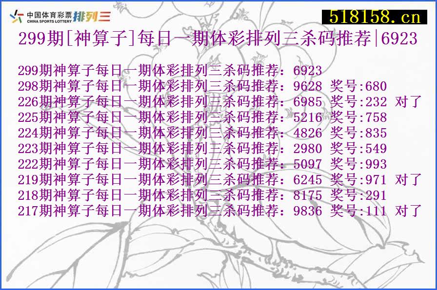 299期[神算子]每日一期体彩排列三杀码推荐|6923