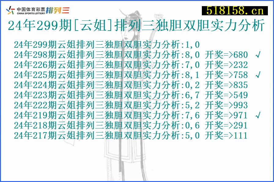 24年299期[云姐]排列三独胆双胆实力分析