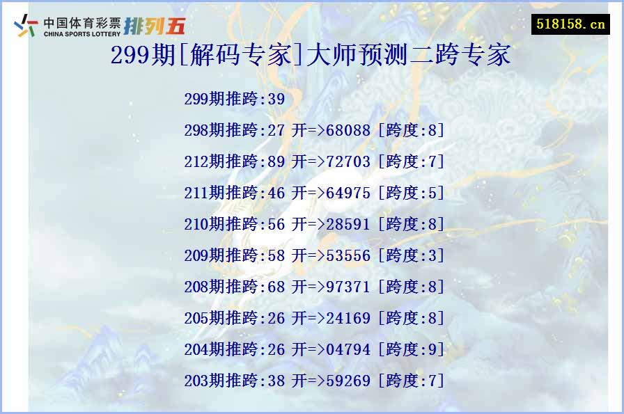 299期[解码专家]大师预测二跨专家