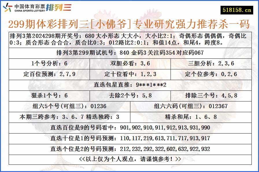 299期体彩排列三[小佛爷]专业研究强力推荐杀一码