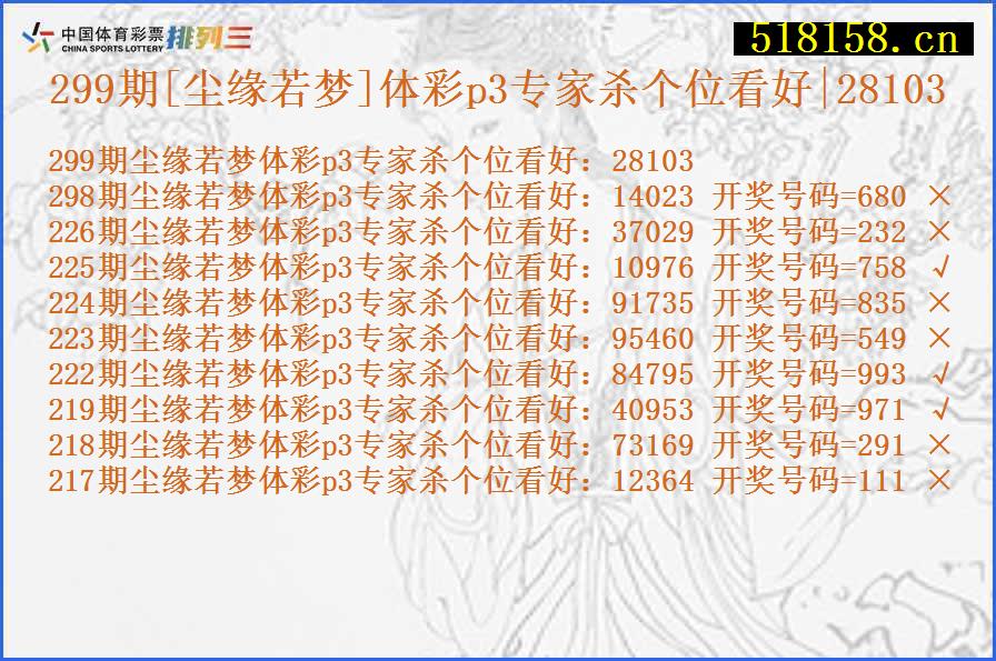 299期[尘缘若梦]体彩p3专家杀个位看好|28103