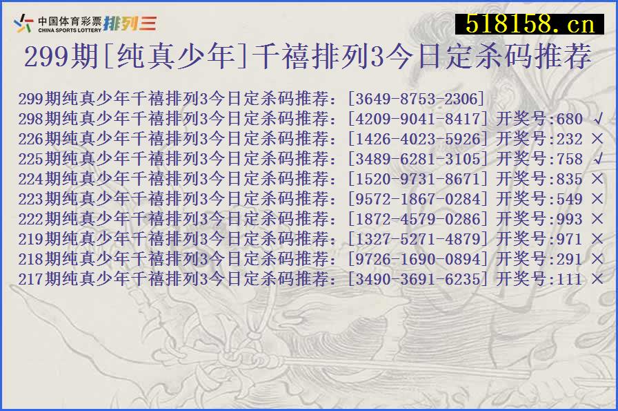 299期[纯真少年]千禧排列3今日定杀码推荐