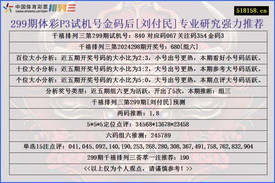 299期体彩P3试机号金码后[刘付民]专业研究强力推荐