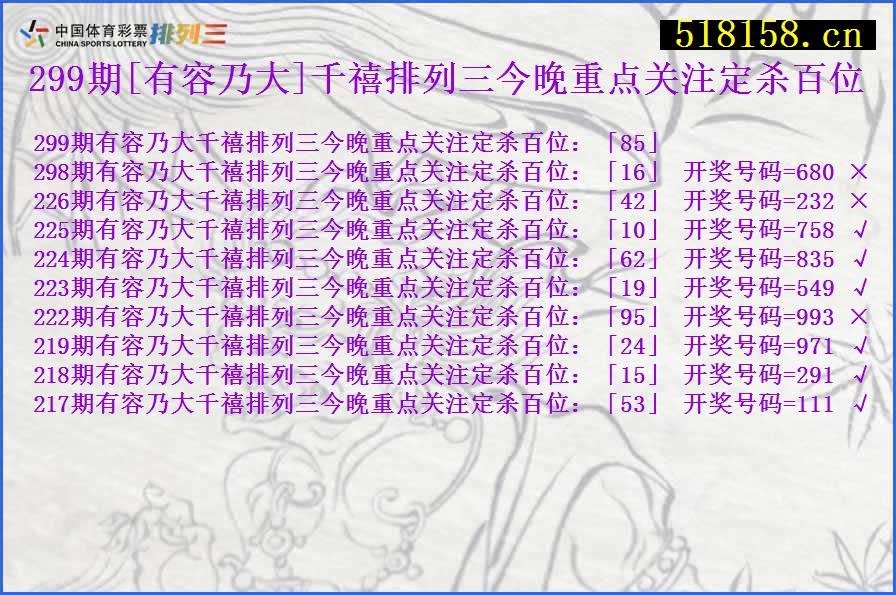 299期[有容乃大]千禧排列三今晚重点关注定杀百位