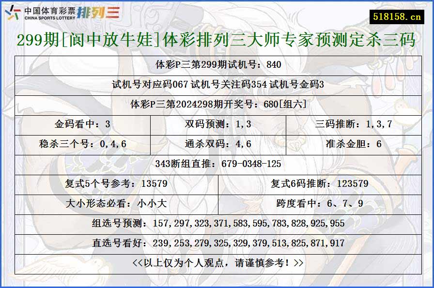 299期[阆中放牛娃]体彩排列三大师专家预测定杀三码