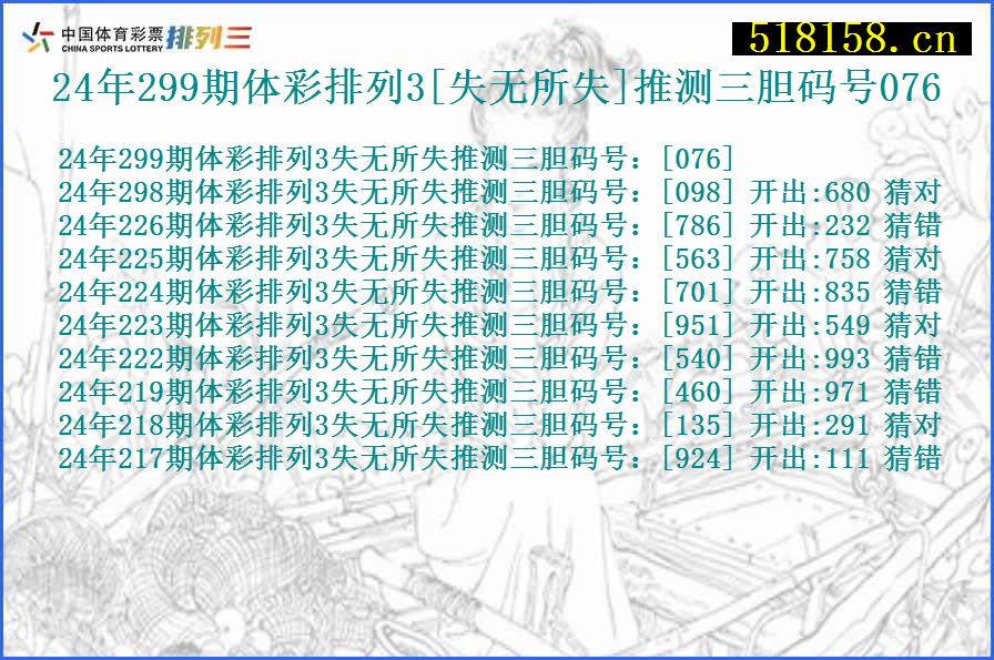 24年299期体彩排列3[失无所失]推测三胆码号076