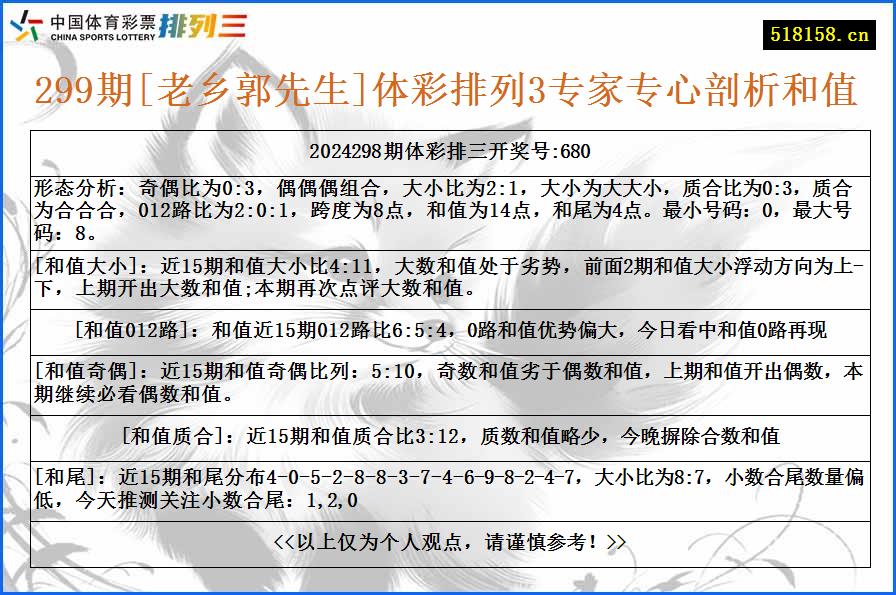 299期[老乡郭先生]体彩排列3专家专心剖析和值