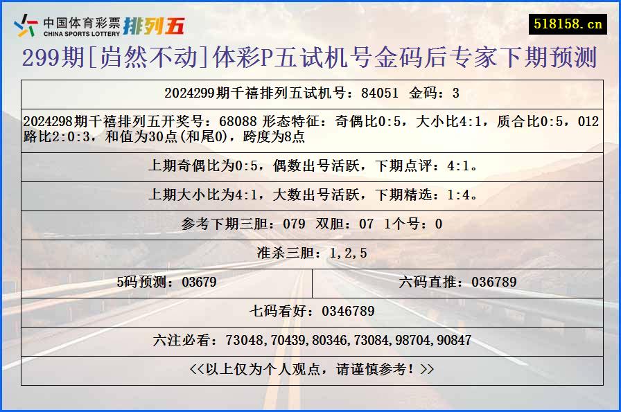 299期[岿然不动]体彩P五试机号金码后专家下期预测