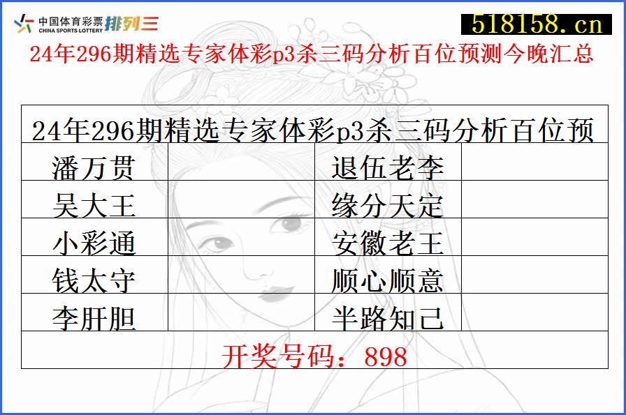 24年296期精选专家体彩p3杀三码分析百位预测今晚汇总